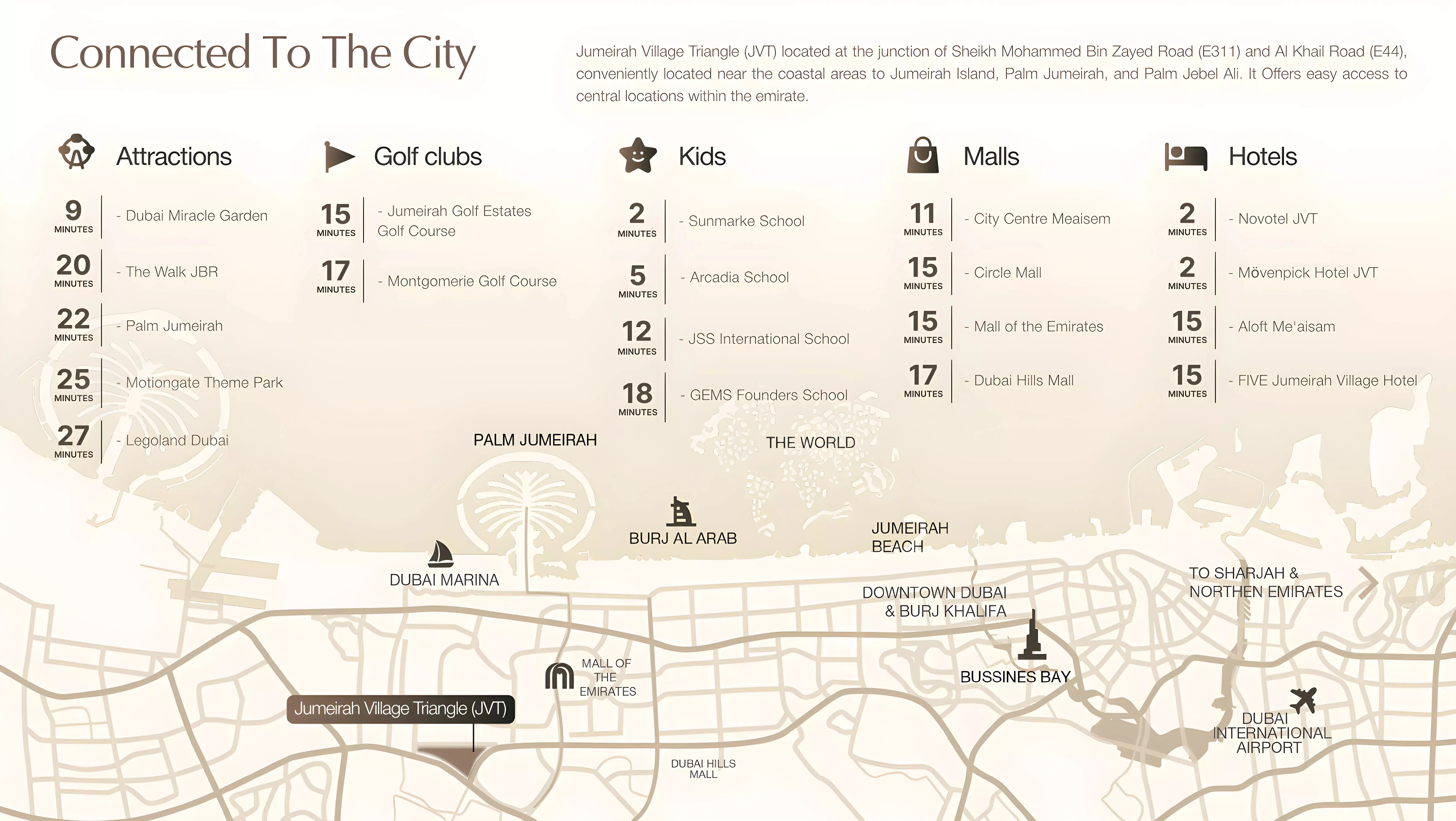 Object 1 Essenlife Location Image