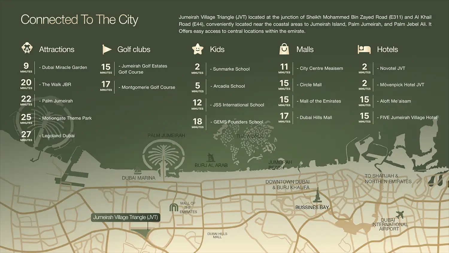 Object 1 Silviana Park Living Location Image