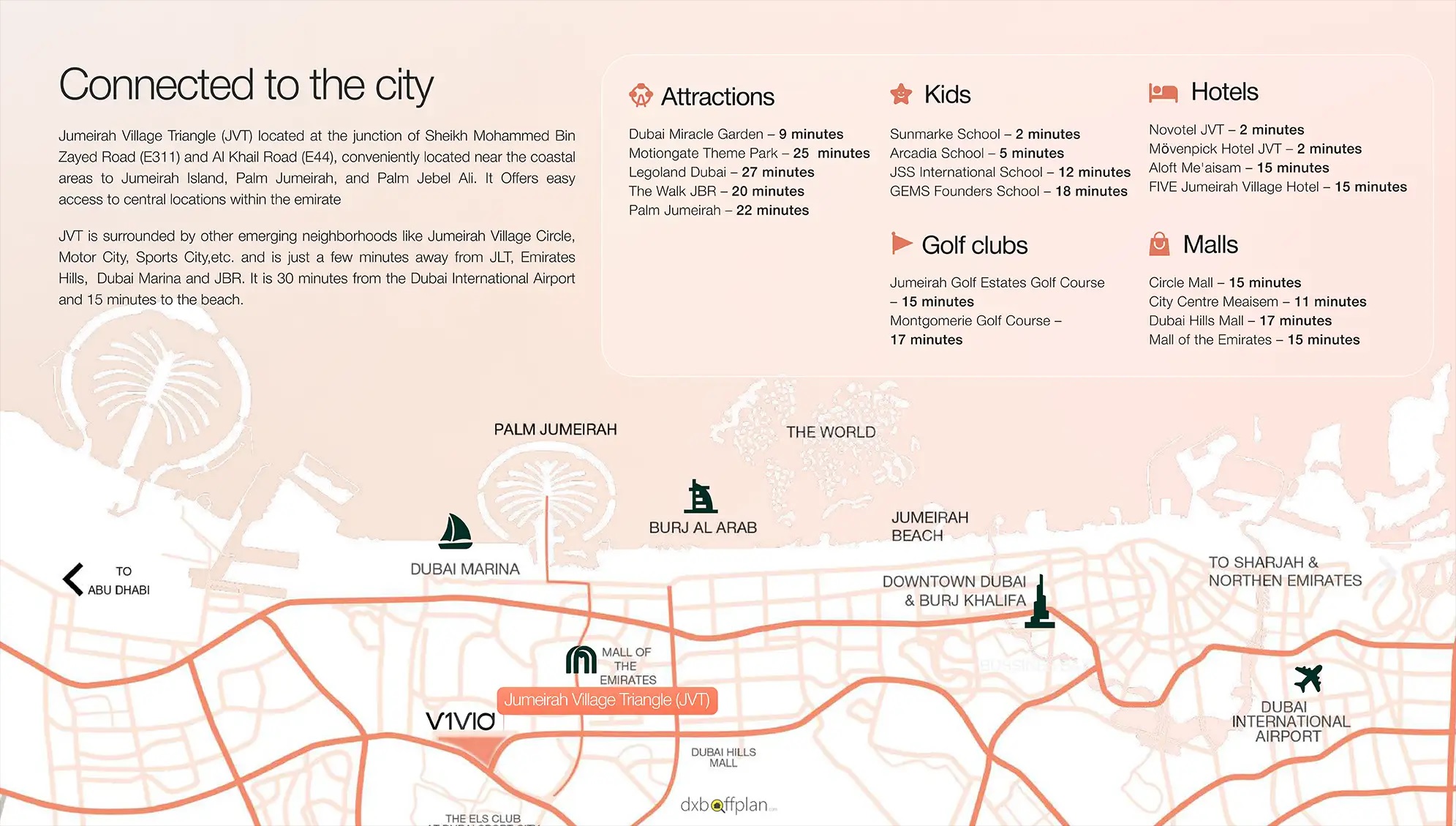 Object 1 V1VID Residence Location Image