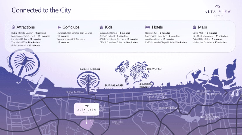 Object Alta V1ew Skyhomes Location Image