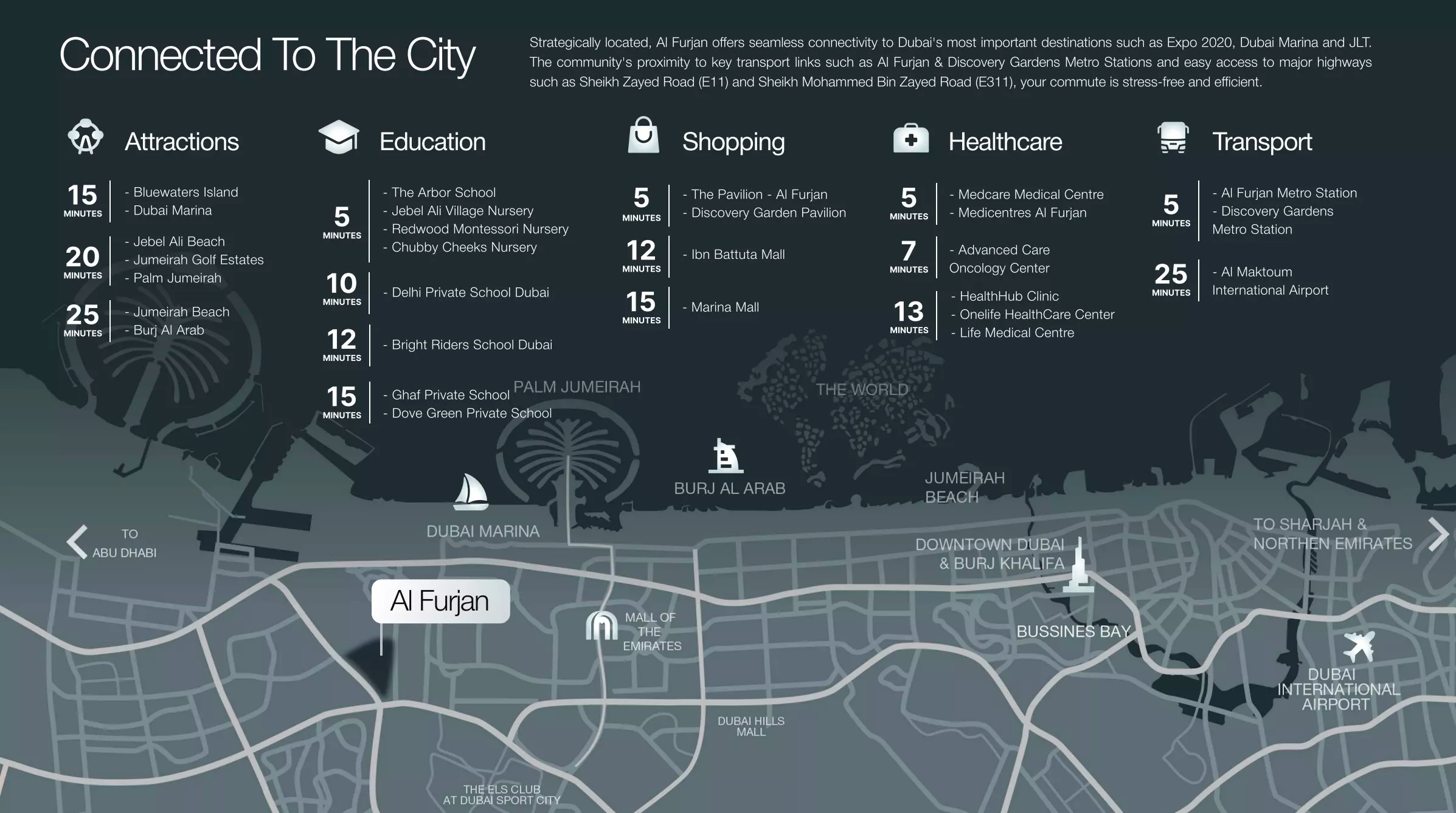 Object V1stara House Location Image