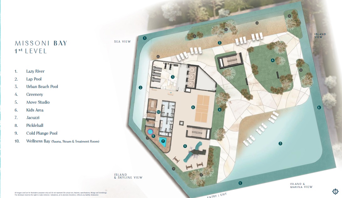 Octa Isle Master Plan Image