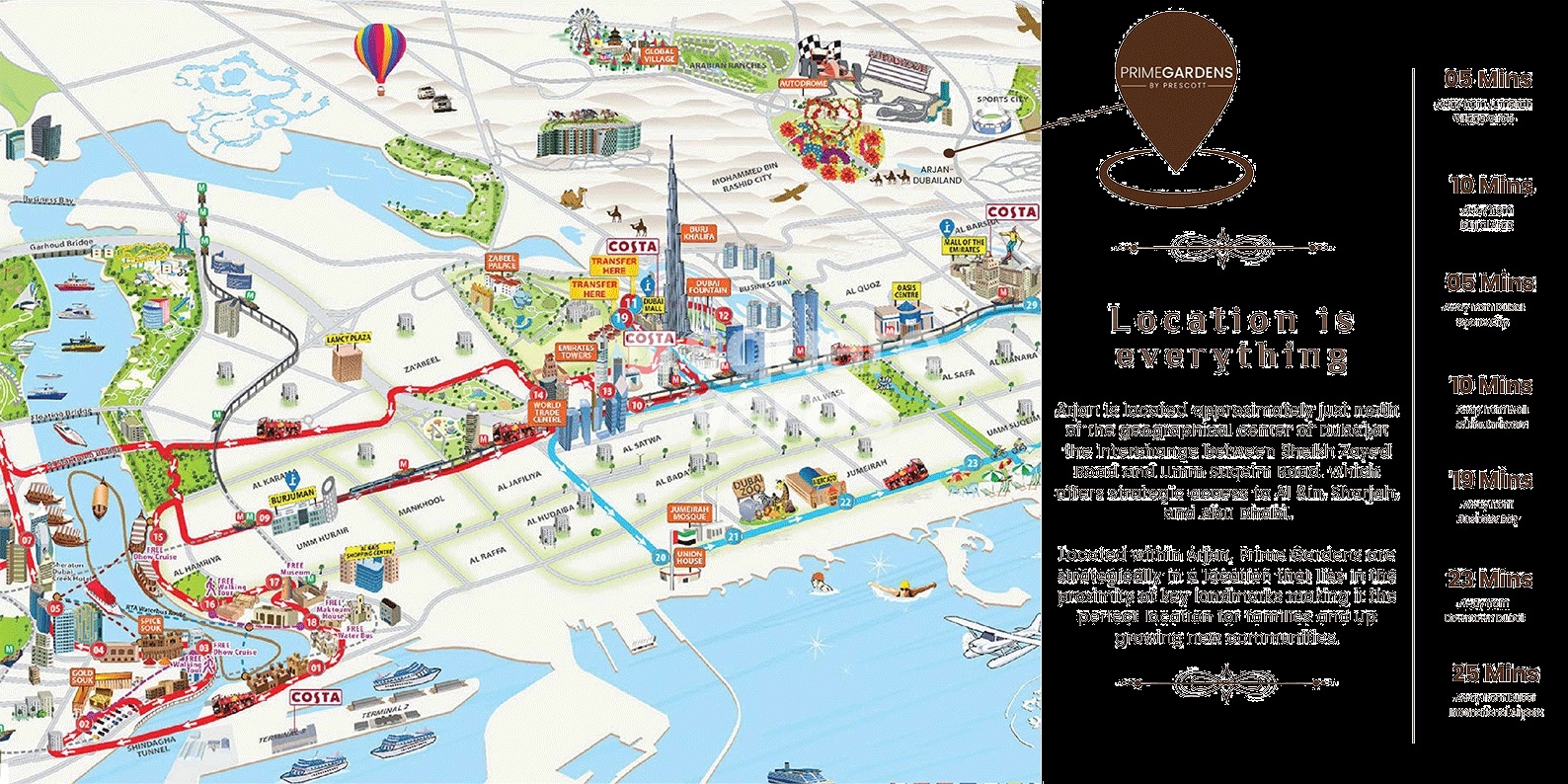 Prescott Prime Gardens Location Image