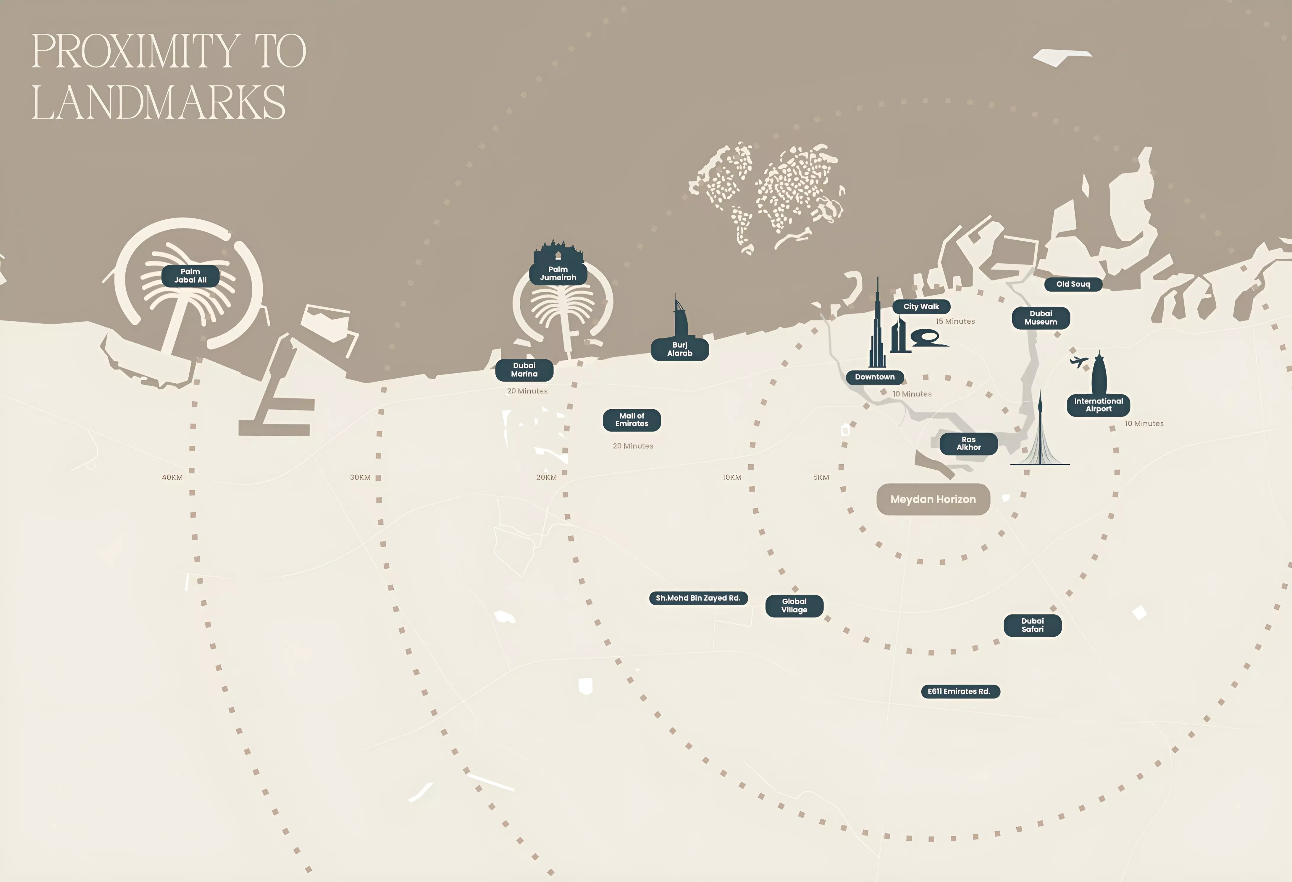 Prescott The Caden Location Image