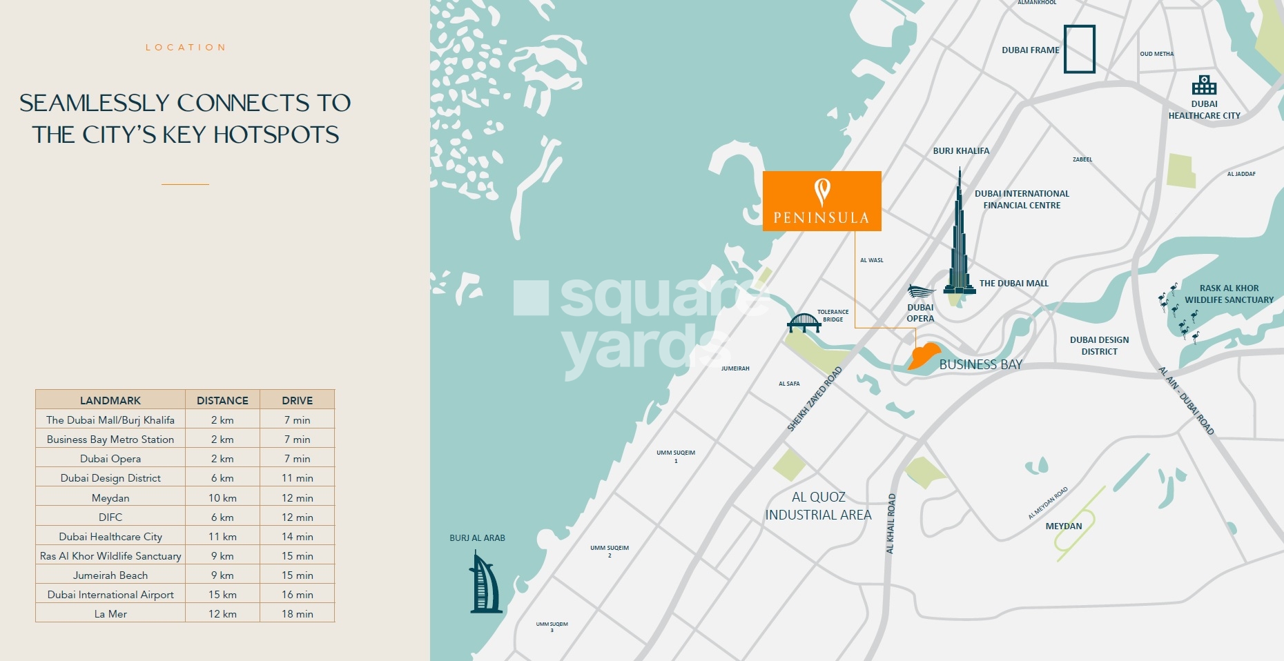 Select Peninsula Five The Signature Collection Location Image