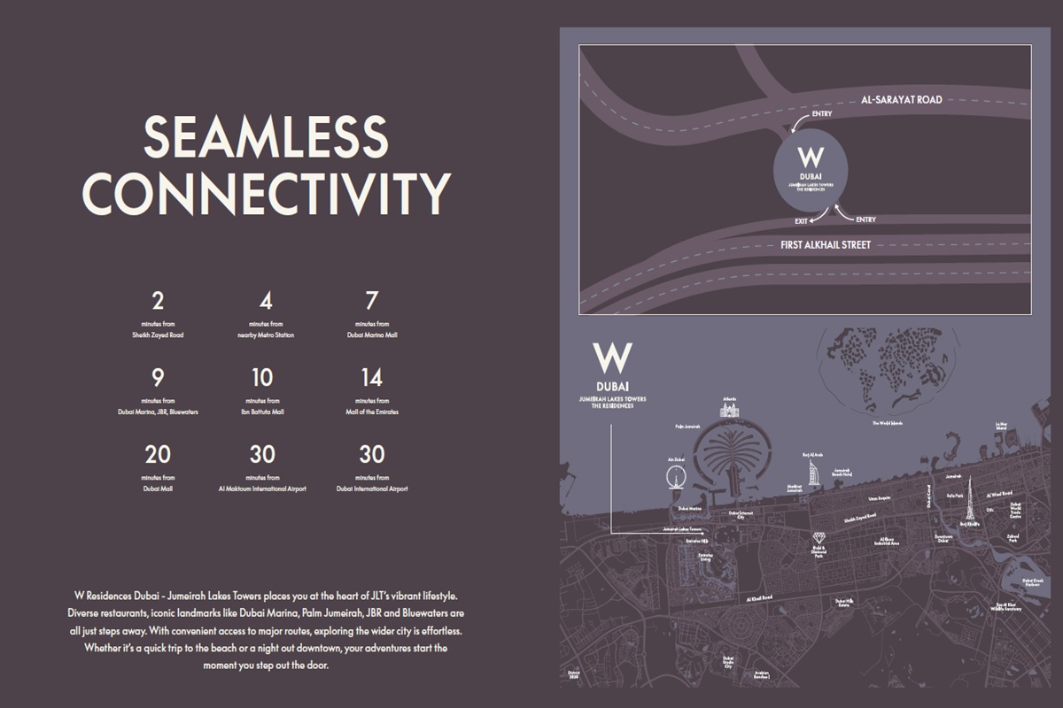 Signature W Residences Location Image