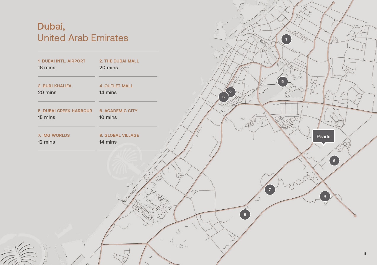 Vision Pearls Location Image