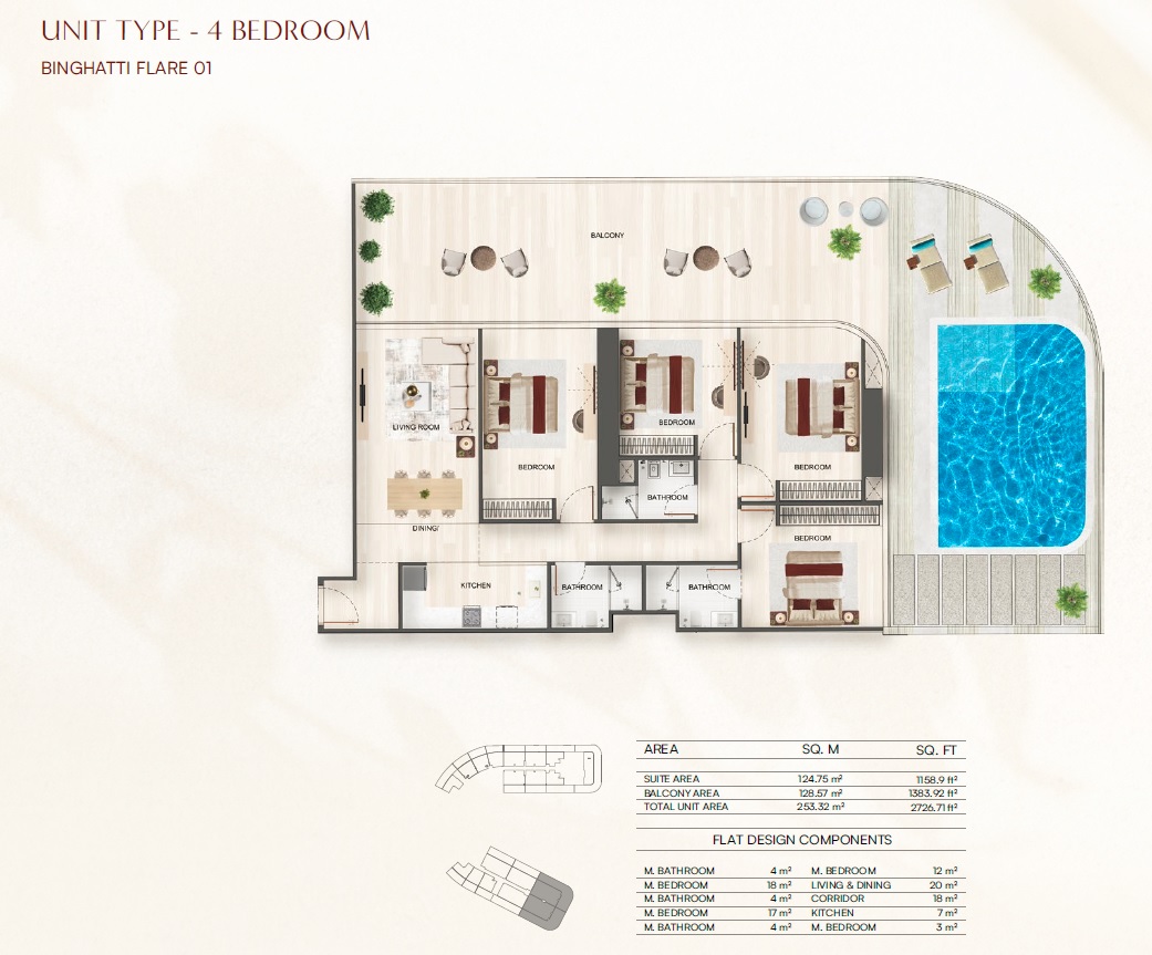 Binghatti Flare 4 Beds Layout