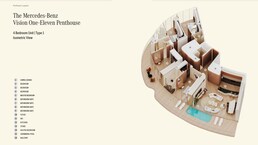 4 Beds 3007 Sq. Ft. Penthouse in Binghatti Mercedes Benz Places