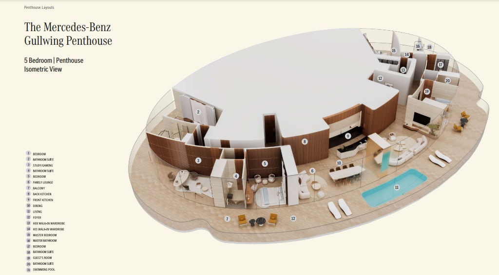 Binghatti Mercedes Benz Places 5 Beds Layout