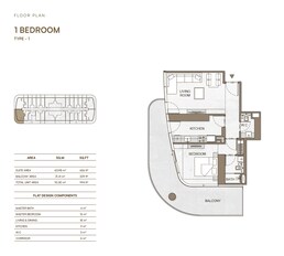 1 Bed 994 Sq. Ft. Apartment in Binghatti Skyhall