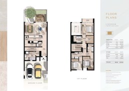 3 Beds 2731 Sq. Ft. Townhouse in BT Rayhan 1