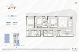 3 Beds 2094 Sq. Ft. Apartment in CDS Wave