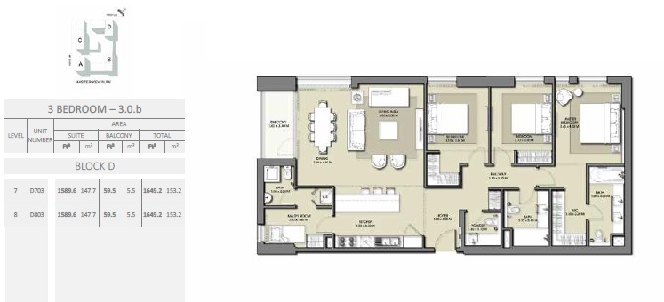 3 Beds 1649 Sq. Ft. Apartment in Emaar Park Point