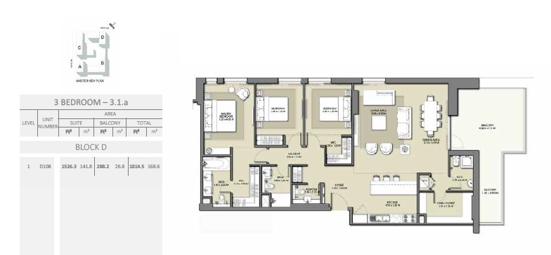 3 Beds 1814 Sq. Ft. Apartment in Emaar Park Point