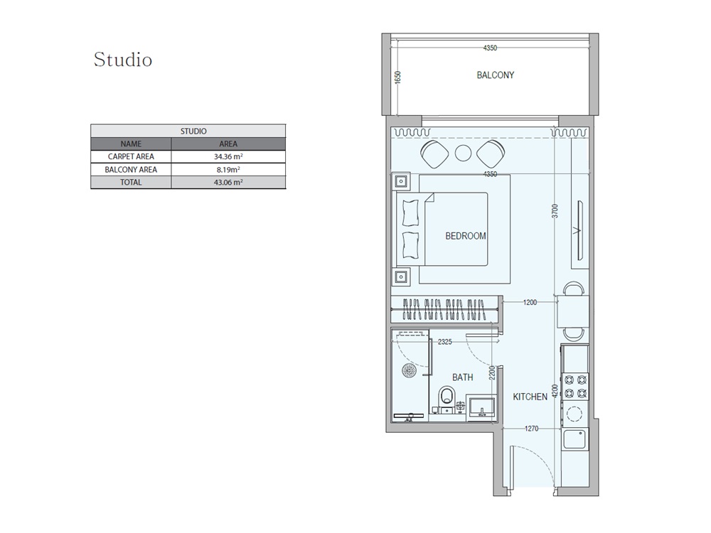 Grenorbit Trillium Heights Studio Layout
