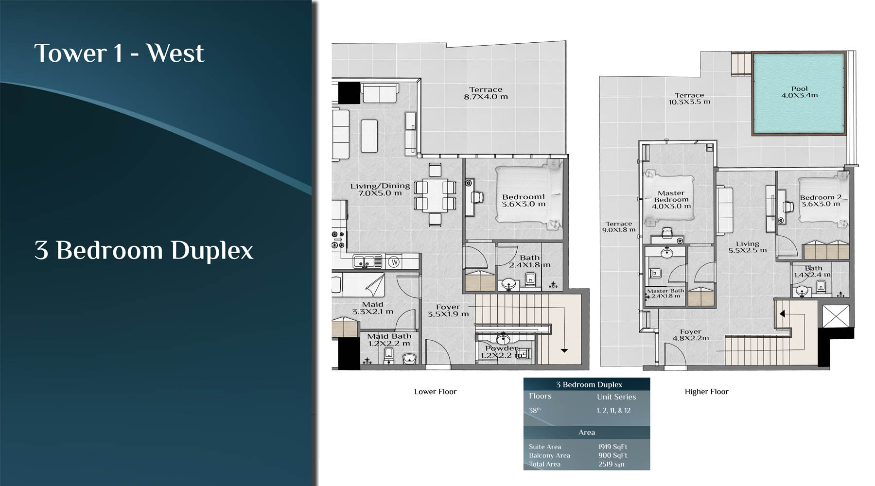 3 Beds 2559 Sq. Ft. Apartment in HRE Skyhills Residences