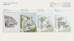 8 Beds 30213 Sq. Ft. Villa in Majid Lanai Island