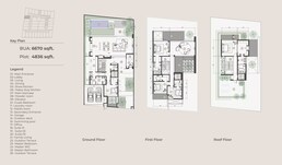 6 Beds 6670 Sq. Ft. Villa in Mirfa Numa Reserve