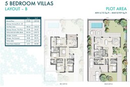 5 Beds 4451 Sq. Ft. Villa in Nakheel Murooj Al Furjan