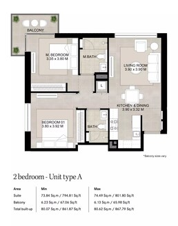 2 Beds 861 Sq. Ft. Apartment in Nshama Augusta