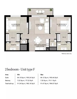 2 Beds 983 Sq. Ft. Apartment in Nshama Augusta