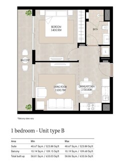 1 Bed 634 Sq. Ft. Apartment in Nshama Berkshire Park