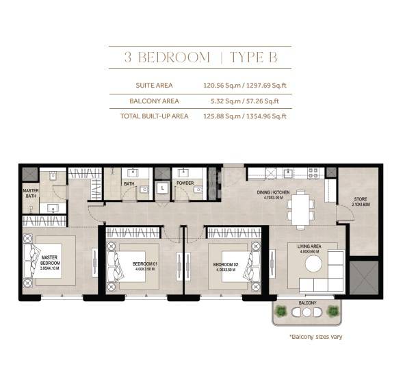 Nshama Symphony 3 Beds Layout