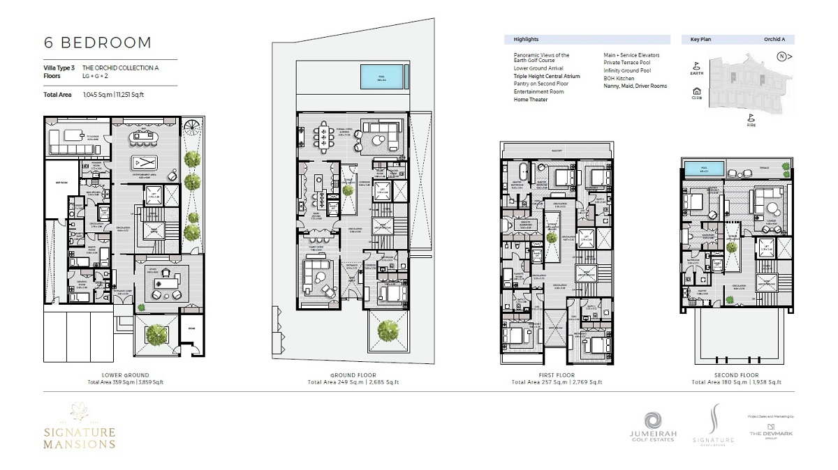 6 Beds 11251 Sq. Ft. Villa in Signature Mansions