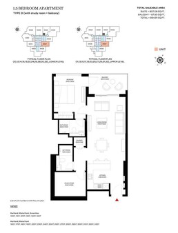 1 Bed 895 Sq. Ft. Apartment in Sobha Waves Opulence