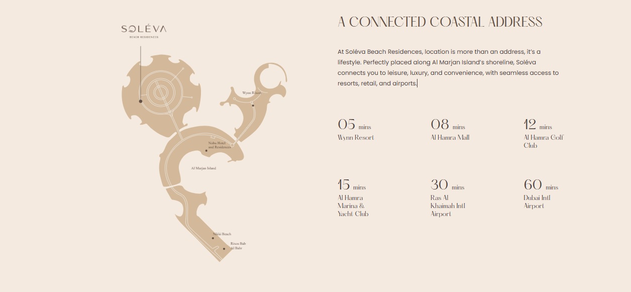 Al Huzaifa Soleva Beach Residences Location Image