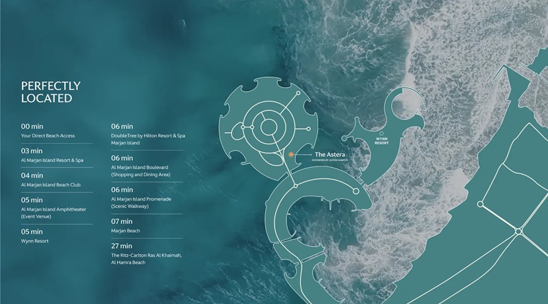 Dar The Astera Location Image