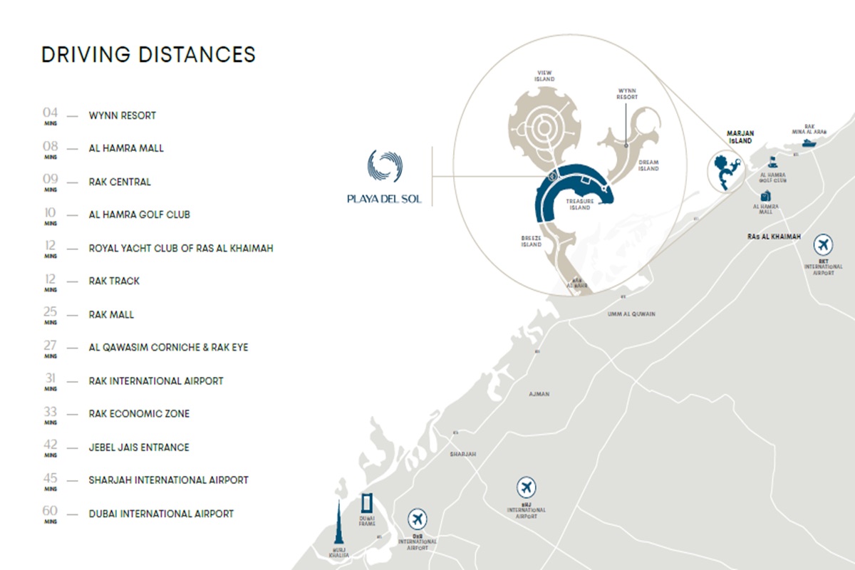 Ellington Playa Del Sol Location Image