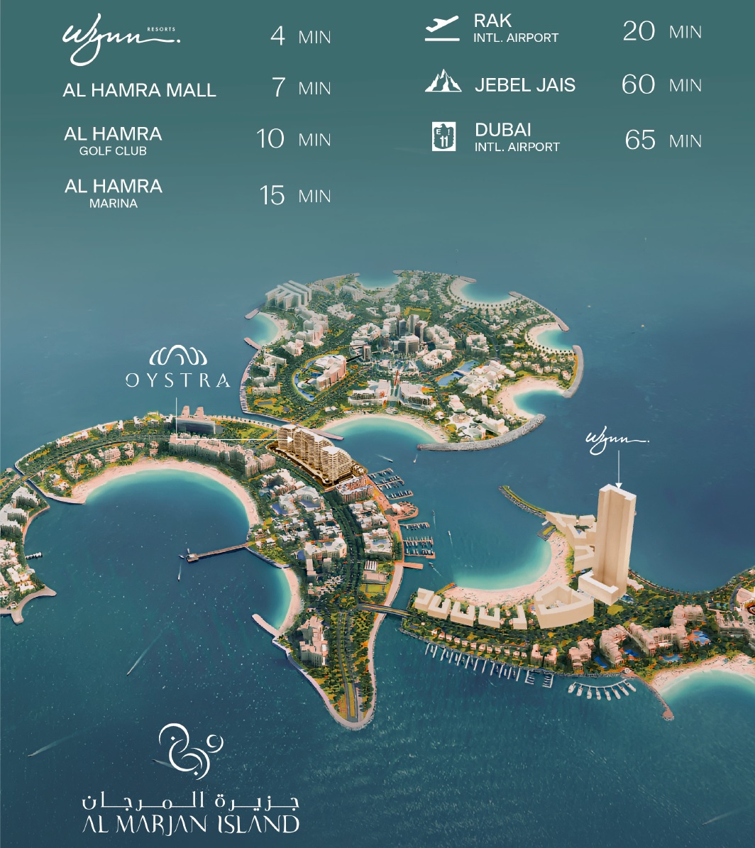 Richmind Oystra Location Image