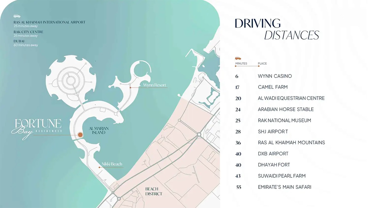 Topero Fortune Bay Residences Location Image