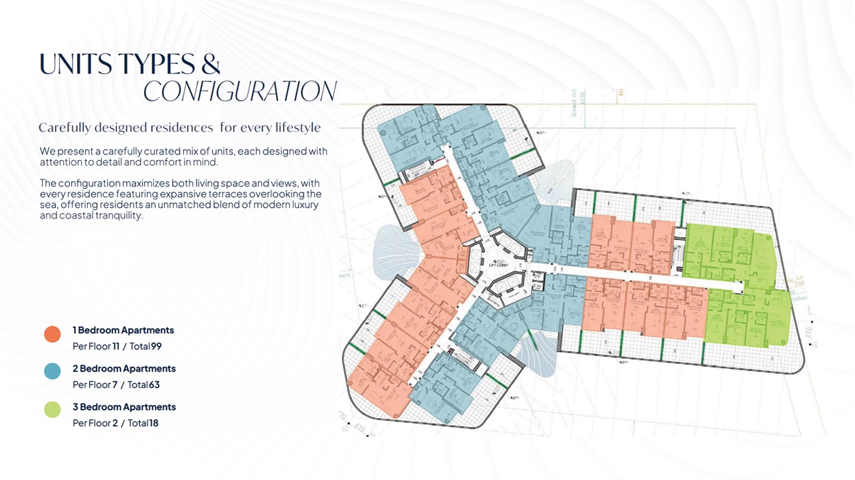 Topero Fortune Bay Residences Master Plan Image