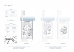 4 Beds 8202 Sq. Ft. Villa in Rak Anantara Residences