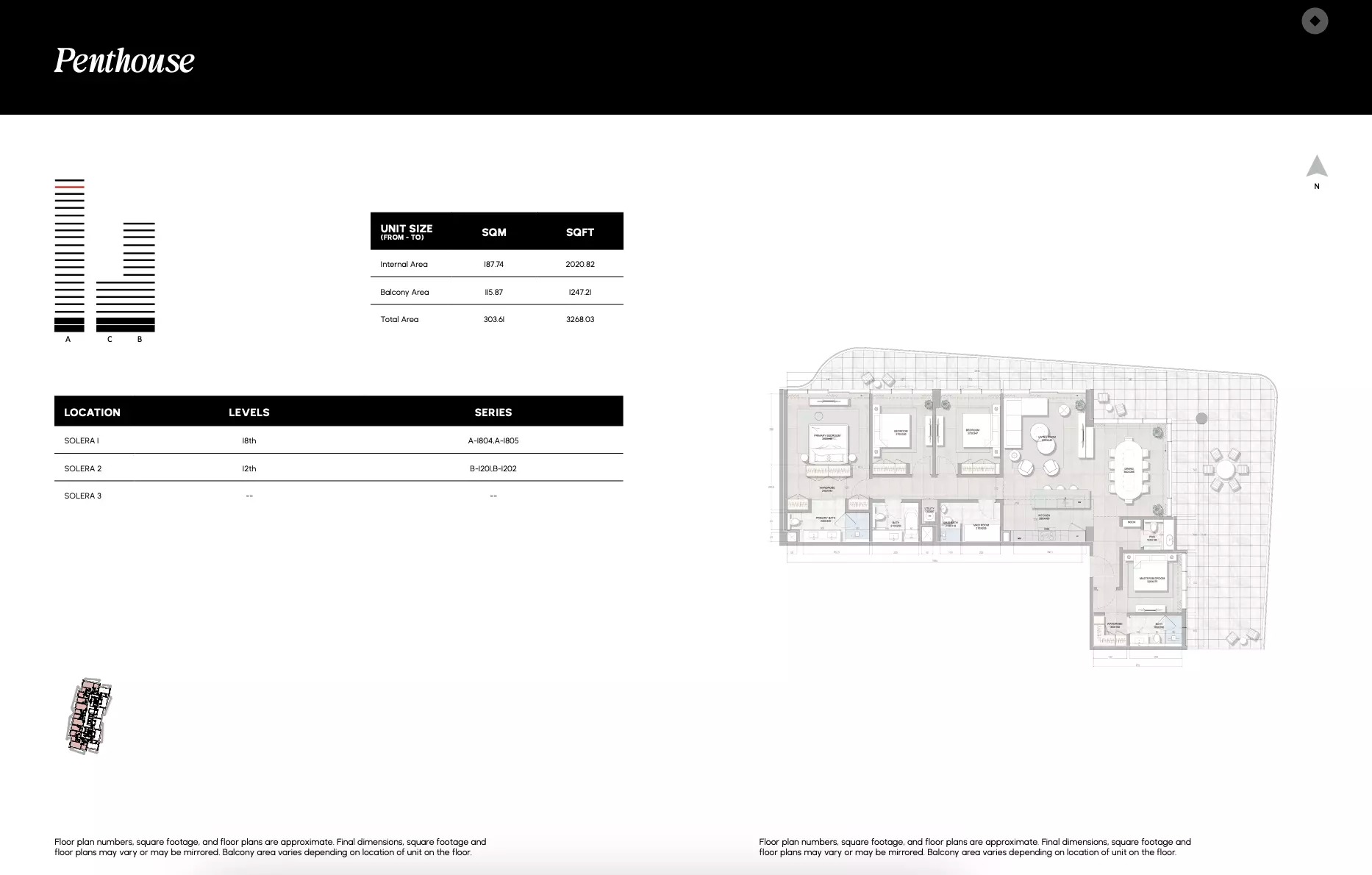 4 Beds 3268 Sq. Ft. Penthouse in Rak Solera Downtown Mina