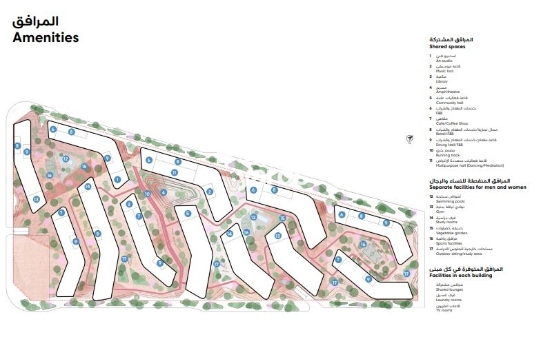 Arada Nest Master Plan Image