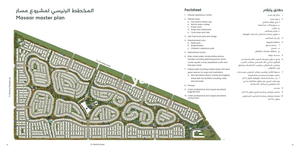 Arada Kaya Master Plan Image