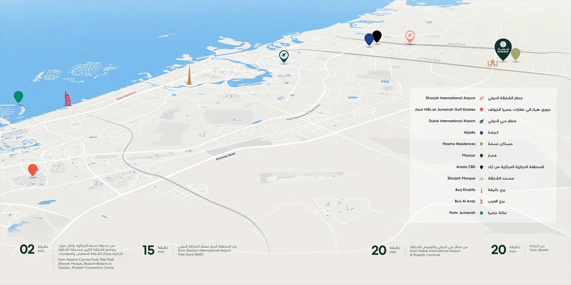 Arada Masaar Saro Location Image