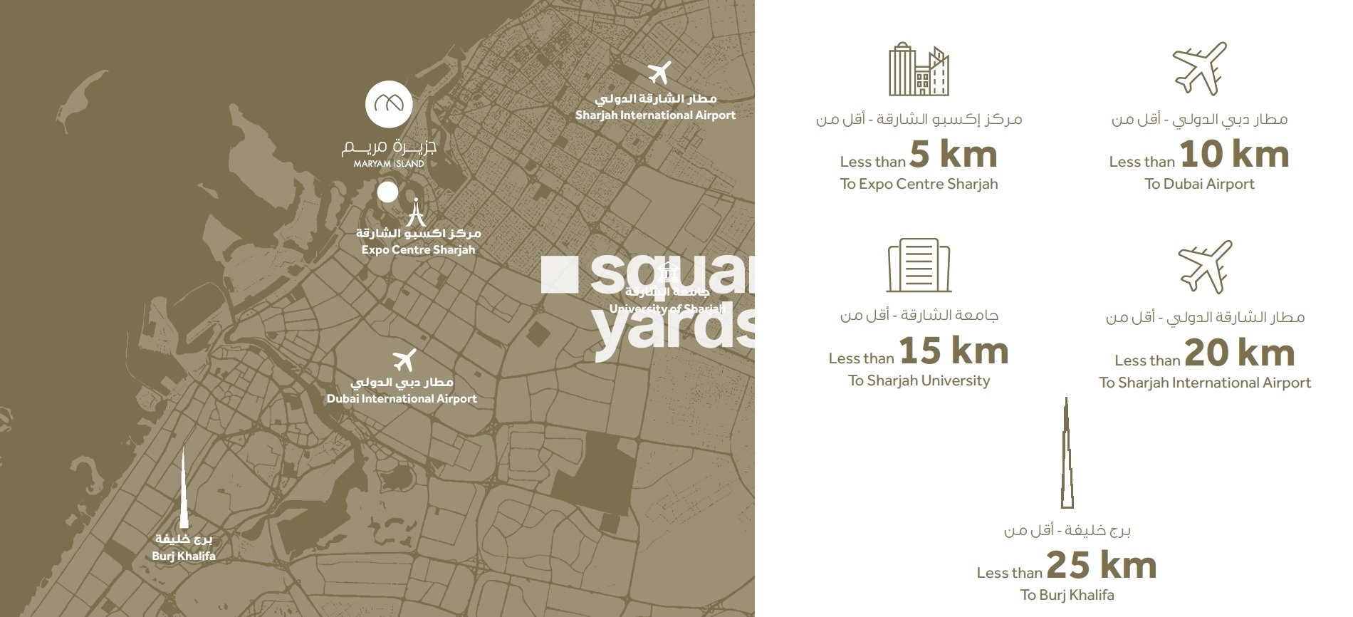 Eagle Sahab Residences Location Image