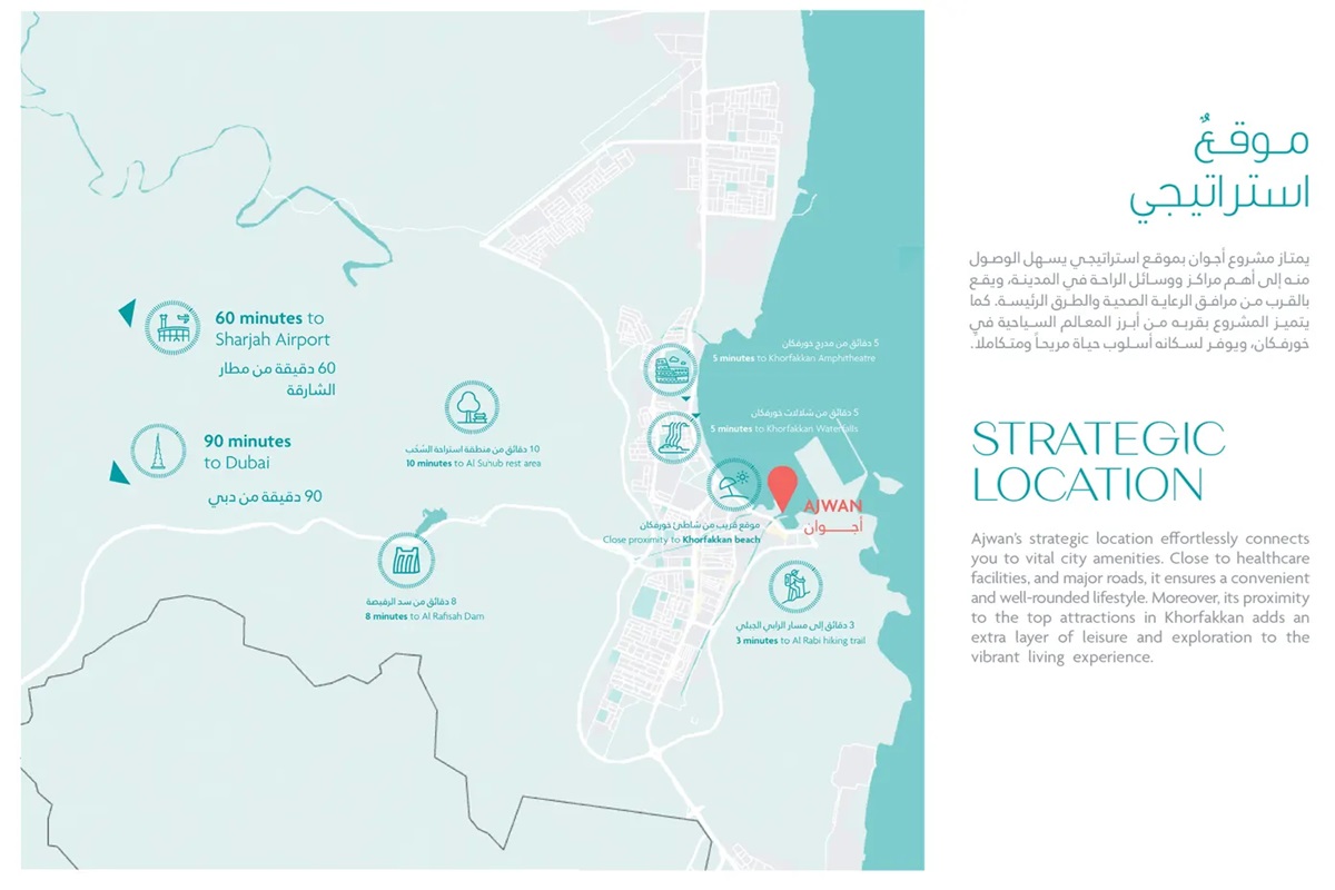 Shurooq Ajwan Residences Location Image