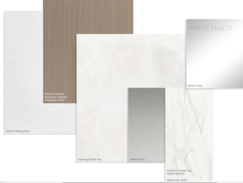 1 BR Apartment For Sale in Jumeirah Village Circle (JVC)