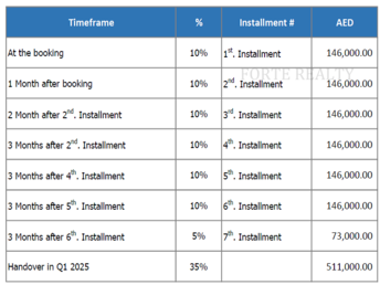 2 BR Apartment For Sale in Vista by Prestige One